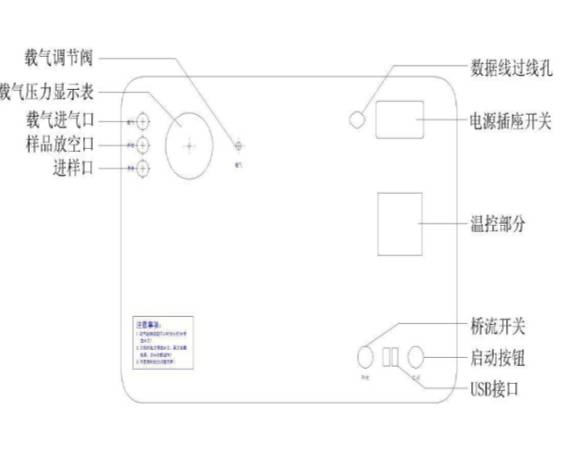 未命名图片